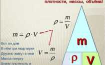 Как найти массу из плотности