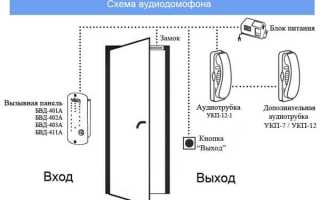 Как подсоединить провода к трубке домофона