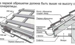 Какими саморезами крепить металлочерепицу к обрешетке